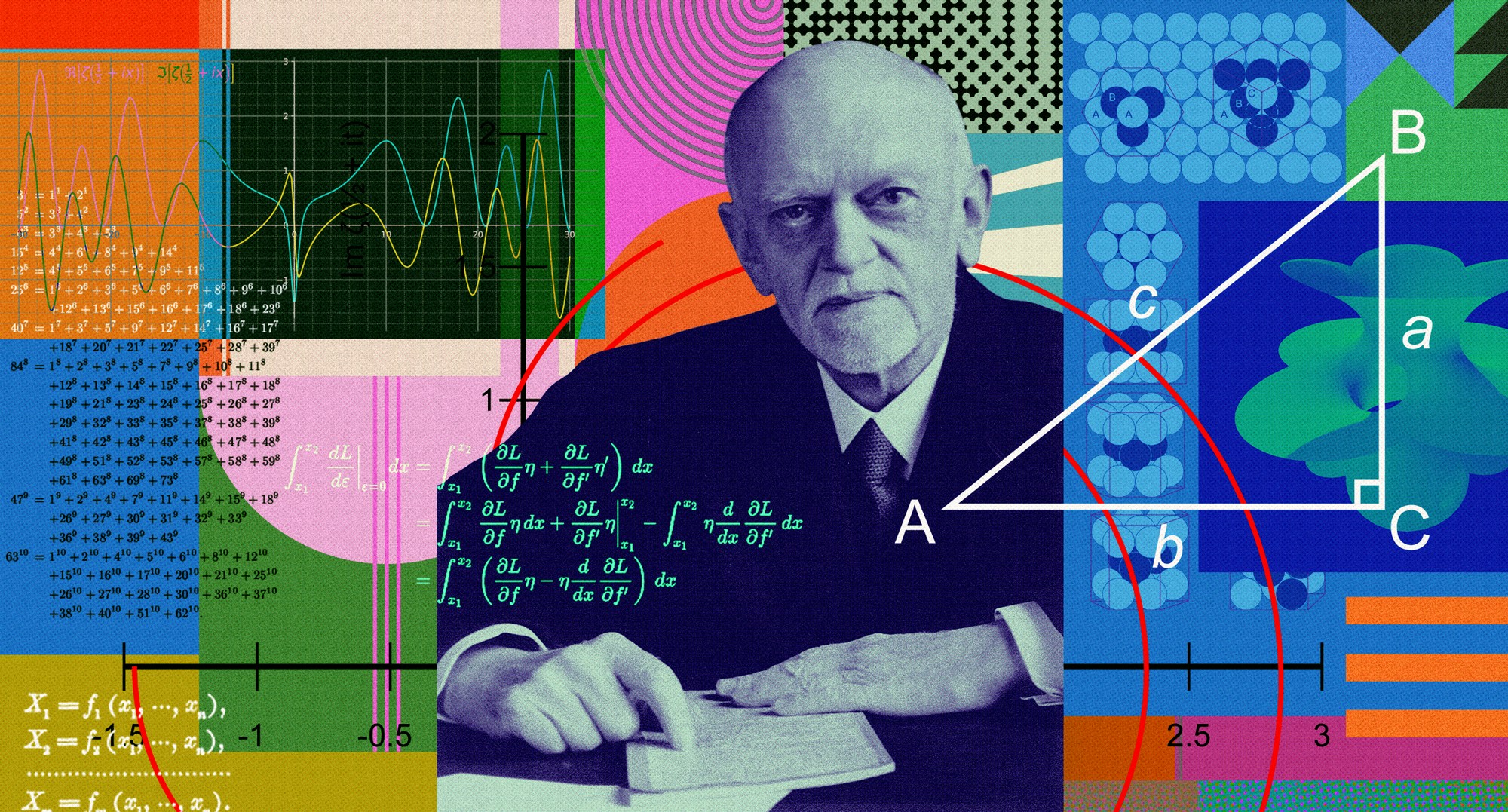 Collage of David Hilbert and mathematical problems.